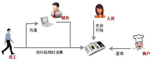 消费03.jpg
