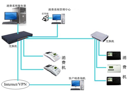 消费02.jpg