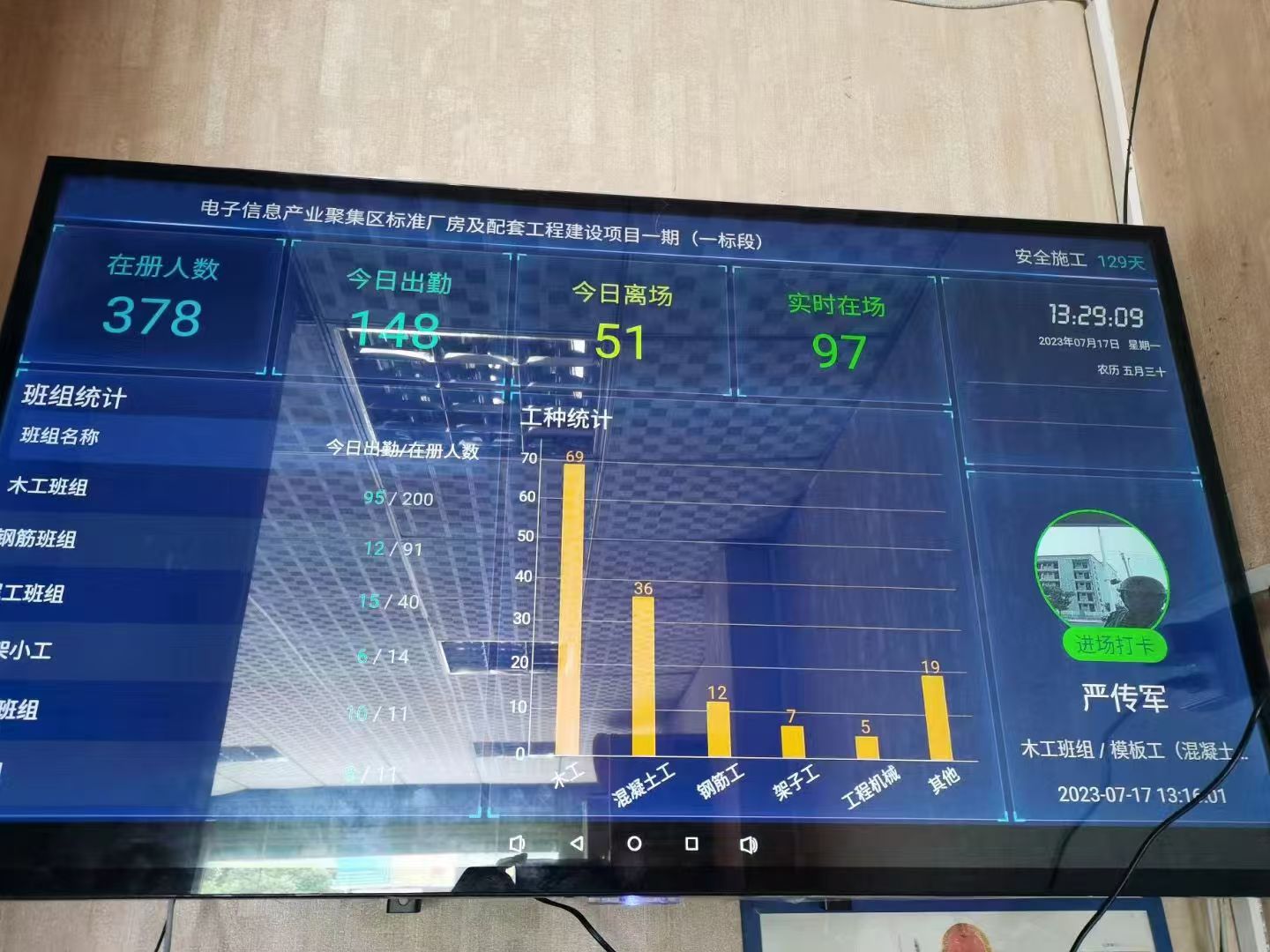 1724918783169728.jpg 进出口大屏.jpg